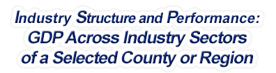 Tennessee - Gross Domestic Product Across Industry Sectors of a Selected County or Region