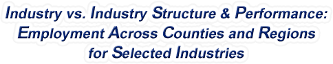 Tennessee - Industry vs. Industry Structure & Performance: Employment Across Counties and Regions for Selected Industries