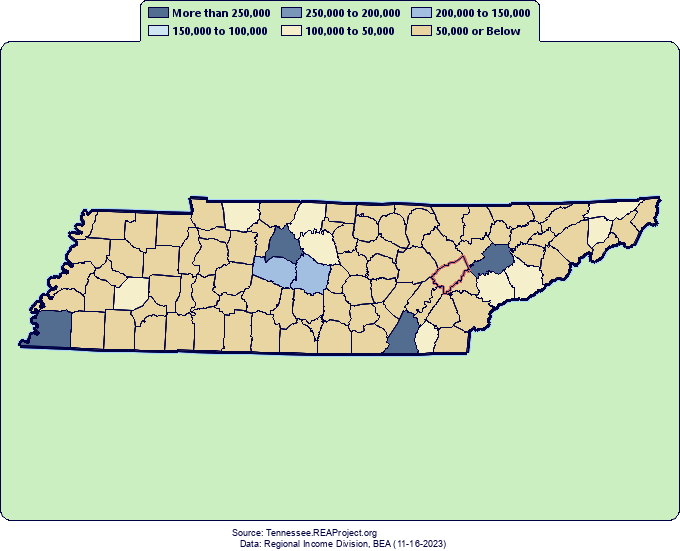 Employment by County, 2016