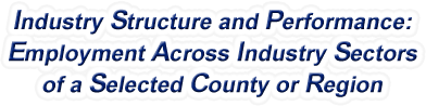 Tennessee - Employment Across Industry Sectors of a Selected County or Region